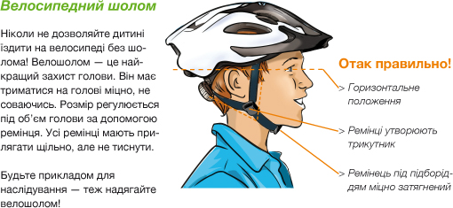 "So sitzt der Helm richtig" - Beispiel aus der Elterninformation auf Ukrainisch.