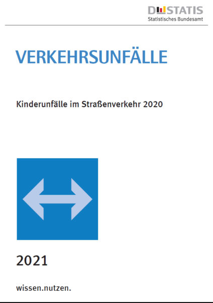 Deutlicher Rückgang! – Kinderunfälle 2020
