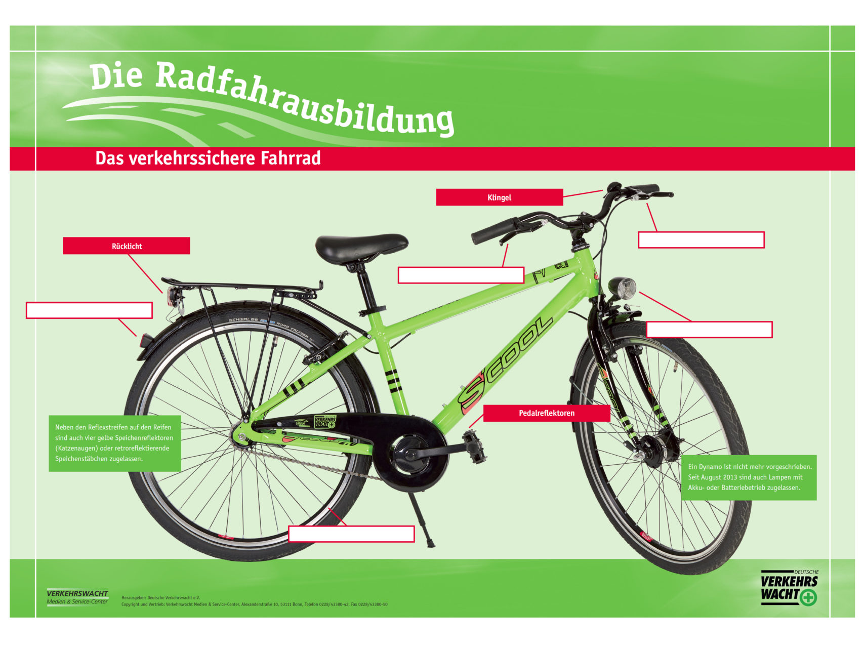 Das verkehrssichere Fahrrad Lehrtafel - VMS Verkehrswacht Medien