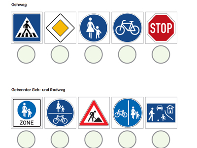 Mobil Teihaben Unterwegs Zu Fuß Und Im Rollstuhl Strasse Verkehrszeichen Beitragsbild