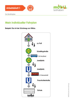 Mobil Teilhaben Verkehrserziehung Geistige Behinderung Bus Fahren Lernen Busfahrplan Ab Mein Individueller Fahrplan
