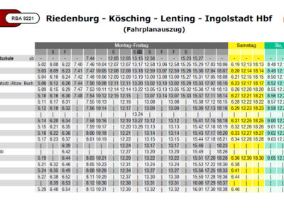 Mobil Teilhaben Verkehrserziehung Geistige Behinderung Bus Fahren Lernen Busfahrplan Riedenburg