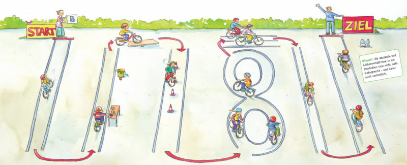 Beispiel für einen Fahrradparcours. Erstelle Sie ihn auf die Bedürfnisse der Kinder hin.