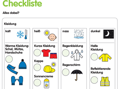 IV. Orientierung und Planung