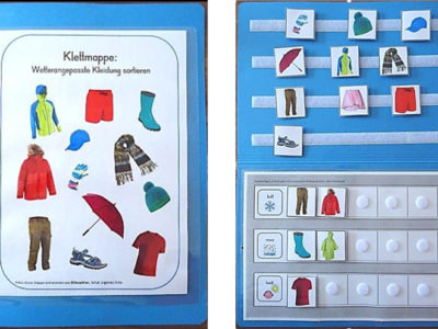 Mobil Teilhaben Verkehrserziehunggeistige Geistige Behinderung Grundlagen Ich Und Meine Wege Ab Das Ziehe Ich An