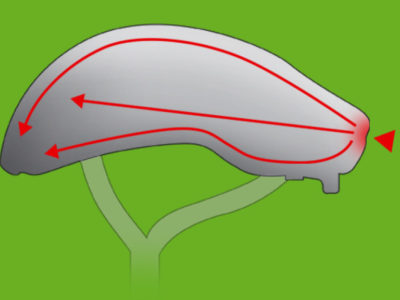 Wie funktioniert ein Fahrradhelm?