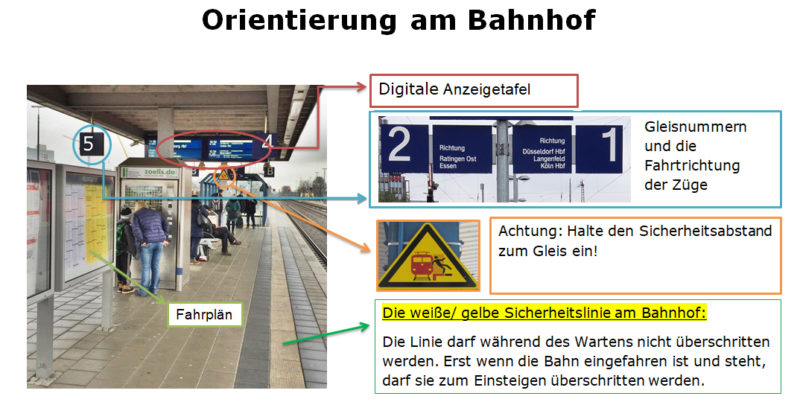 Orientierung Bahnhof